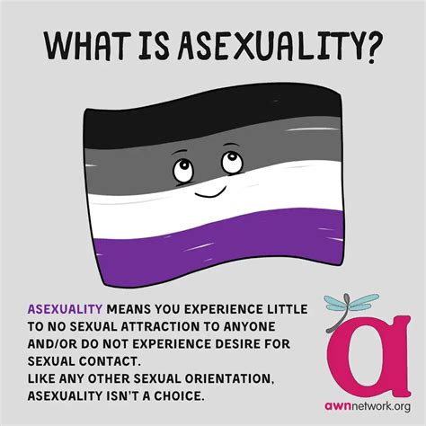 asexual websites|Asex